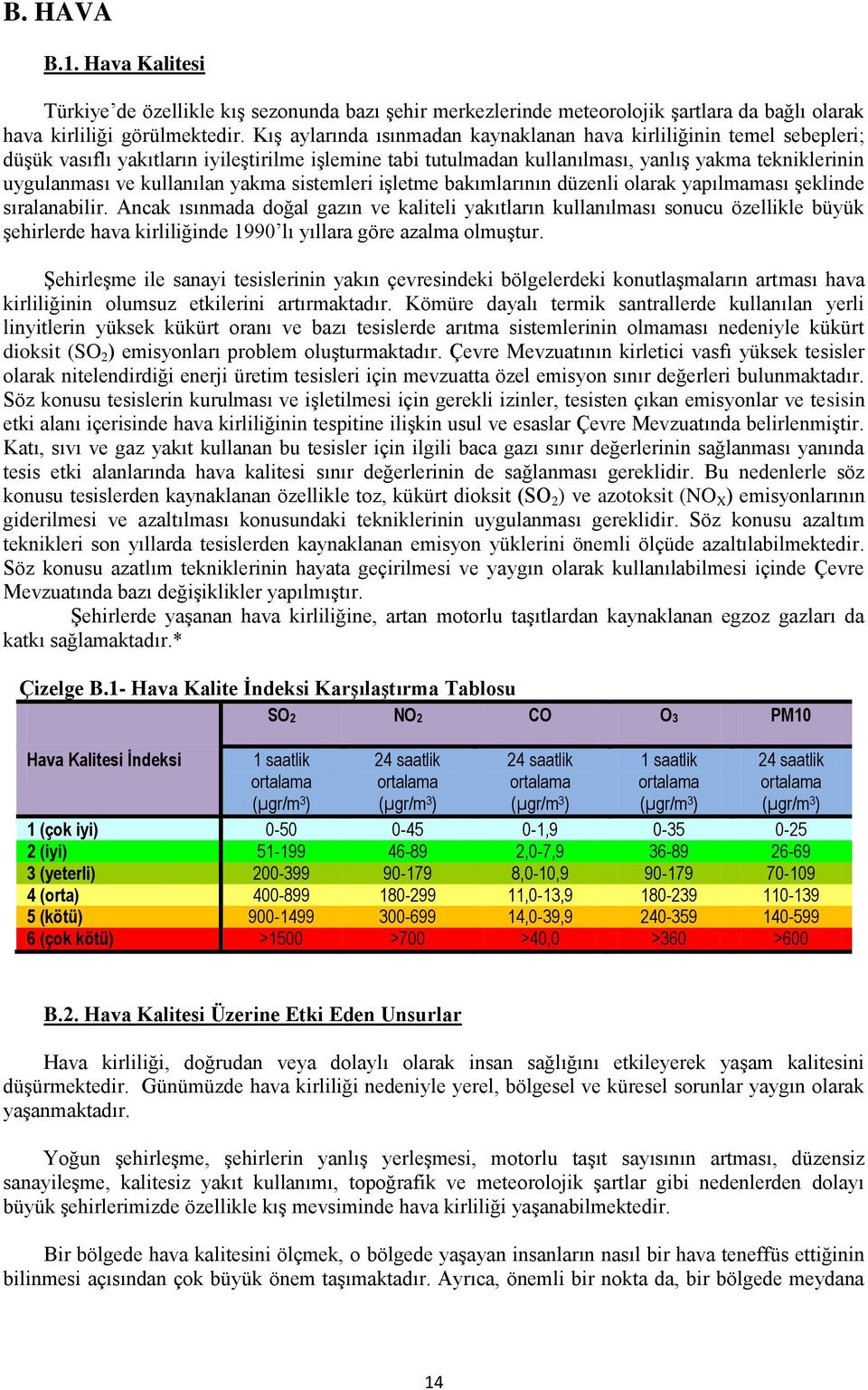 kullanılan yakma sistemleri işletme bakımlarının düzenli olarak yapılmaması şeklinde sıralanabilir.