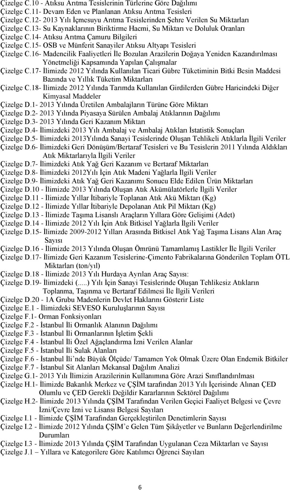 14- Atıksu Arıtma Çamuru Bilgileri Çizelge C.15- OSB ve Münferit Sanayiler Atıksu Altyapı Tesisleri Çizelge C.