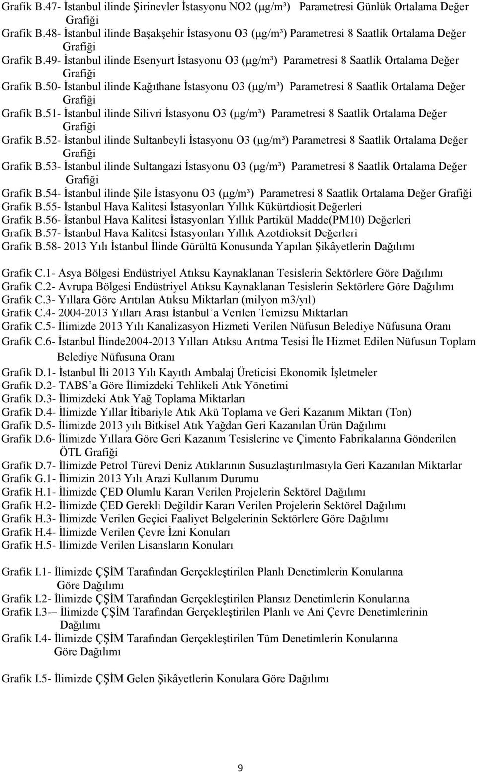 49- İstanbul ilinde Esenyurt İstasyonu O3 (µg/m³) Parametresi 8 Saatlik Ortalama Değer Grafiği Grafik B.