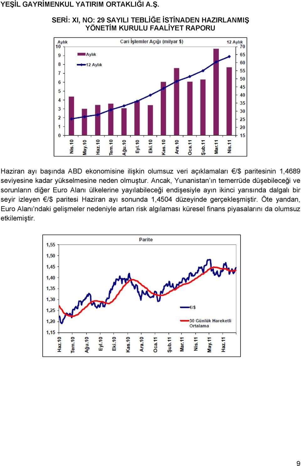 Ancak, Yunanistan ın temerrüde düşebileceği ve sorunların diğer Euro Alanı ülkelerine yayılabileceği endişesiyle ayın