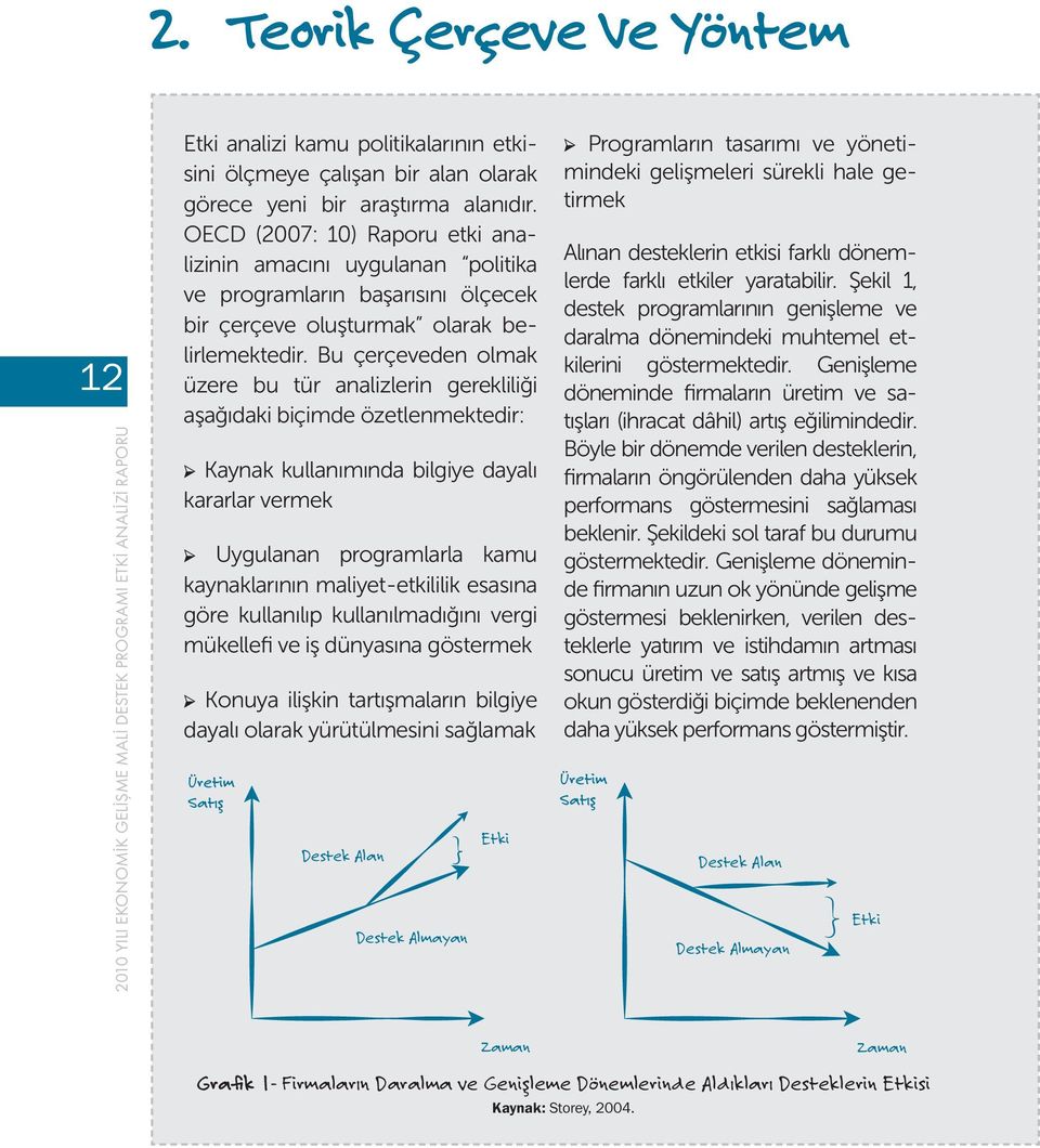 Bu çerçeveden olmak üzere bu tür analizlerin gerekliliği aşağıdaki biçimde özetlenmektedir: Kaynak kullanımında bilgiye dayalı kararlar vermek Uygulanan programlarla kamu kaynaklarının