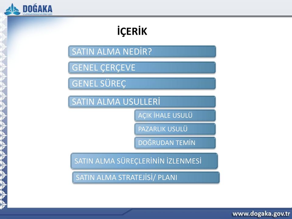 USULLERİ AÇIK İHALE USULÜ PAZARLIK USULÜ