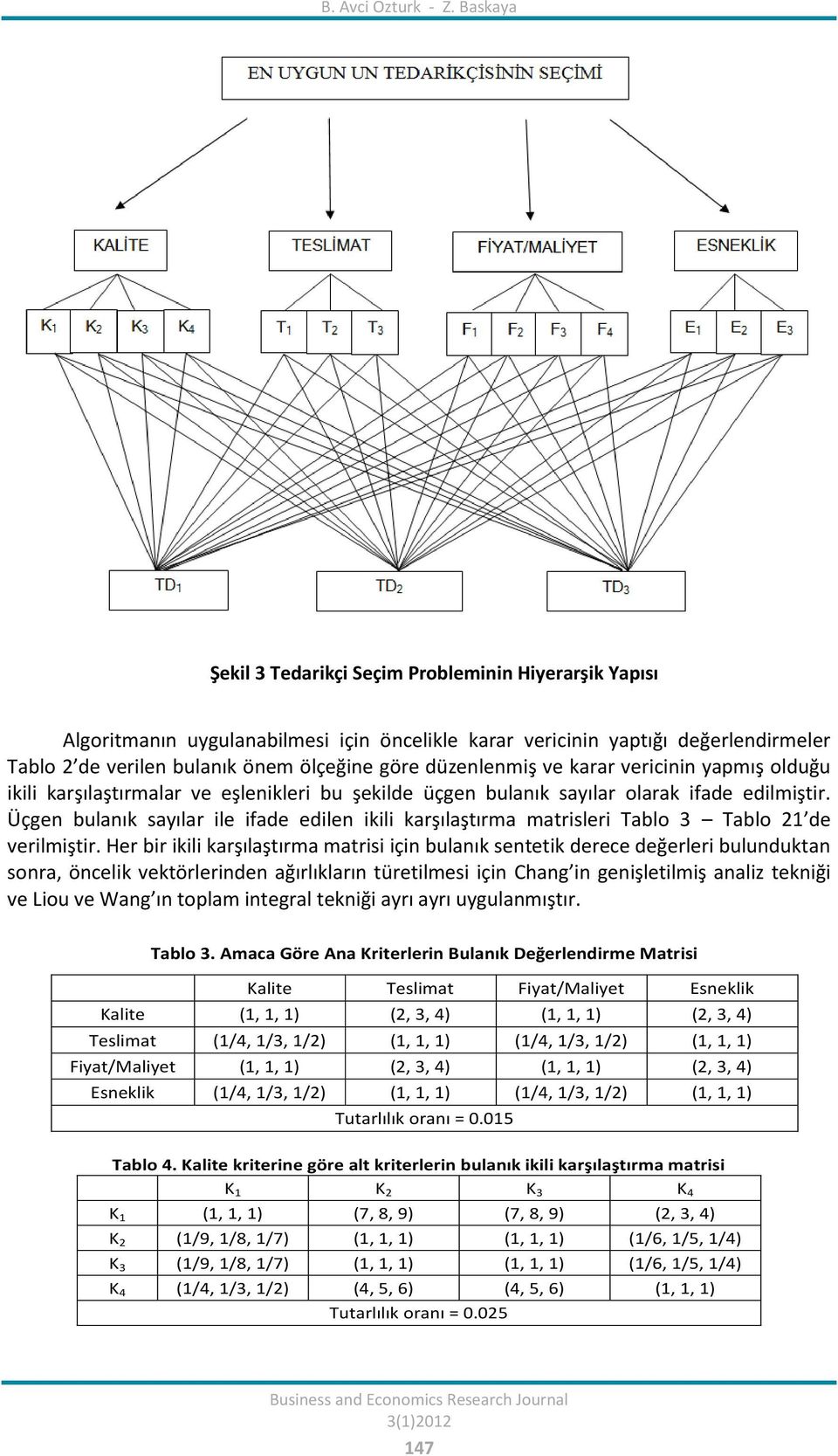 düzenlenmiş ve karar vericinin yapmış olduğu ikili karşılaştırmalar ve eşlenikleri bu şekilde üçgen bulanık sayılar olarak ifade edilmiştir.