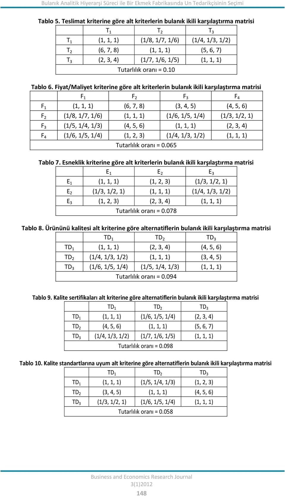 = 0.0 Tablo 6.