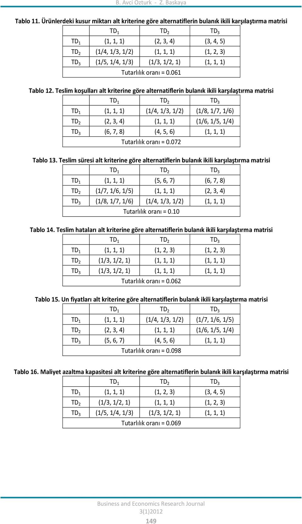 ) (,, ) Tutarlılık oranı = 0.06 Tablo 2.