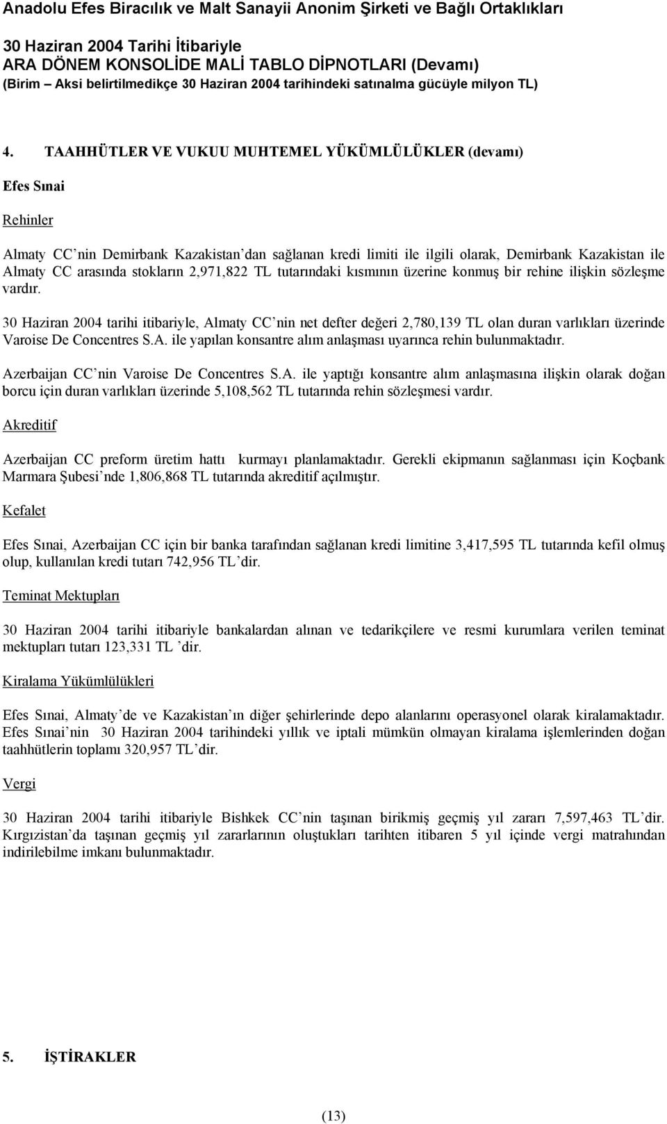 30 Haziran 2004 tarihi itibariyle, Almaty CC nin net defter değeri 2,780,139 TL olan duran varlıkları üzerinde Varoise De Concentres S.A. ile yapılan konsantre alım anlaşması uyarınca rehin bulunmaktadır.