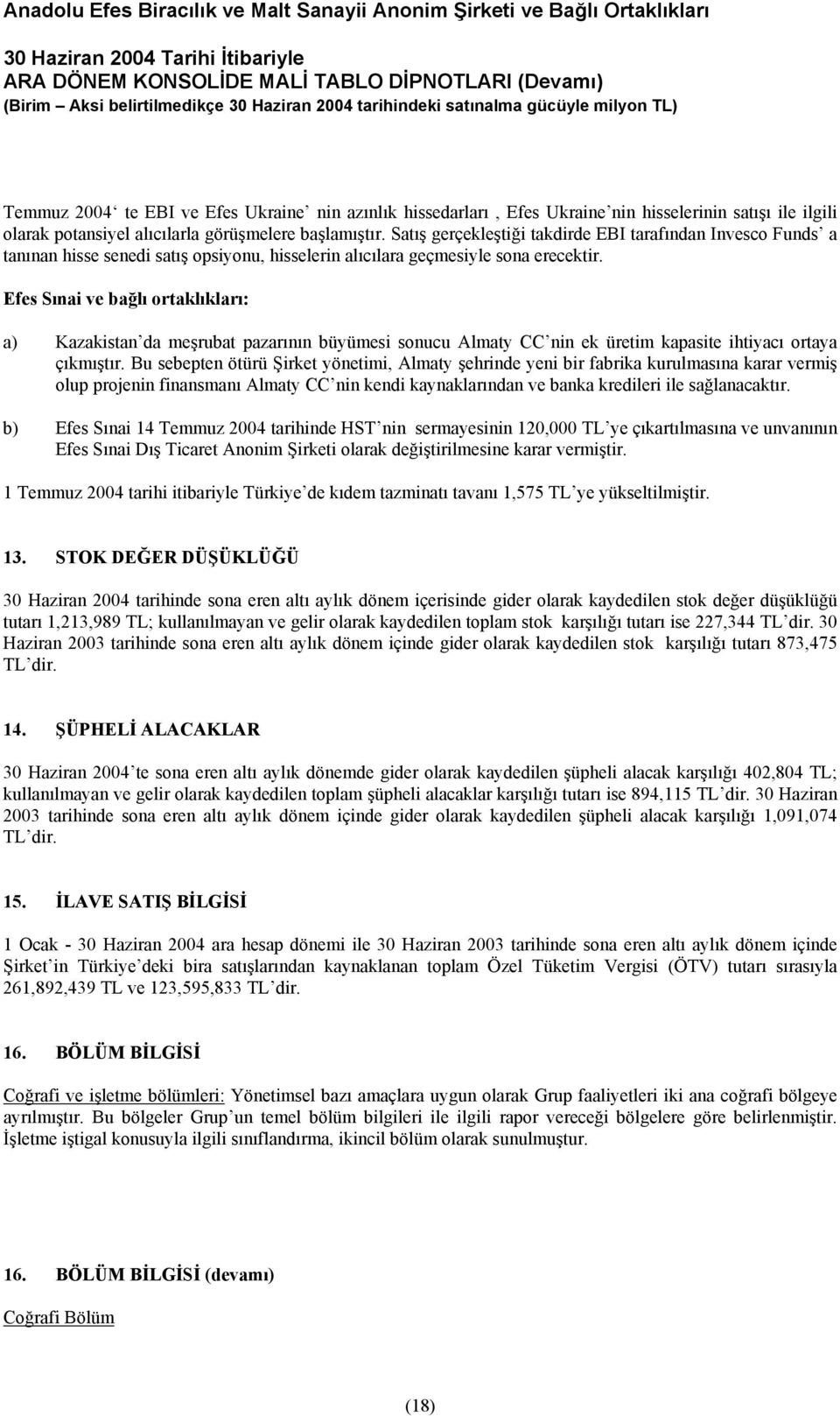 Efes Sınai ve bağlı ortaklıkları: a) Kazakistan da meşrubat pazarının büyümesi sonucu Almaty CC nin ek üretim kapasite ihtiyacı ortaya çıkmıştır.