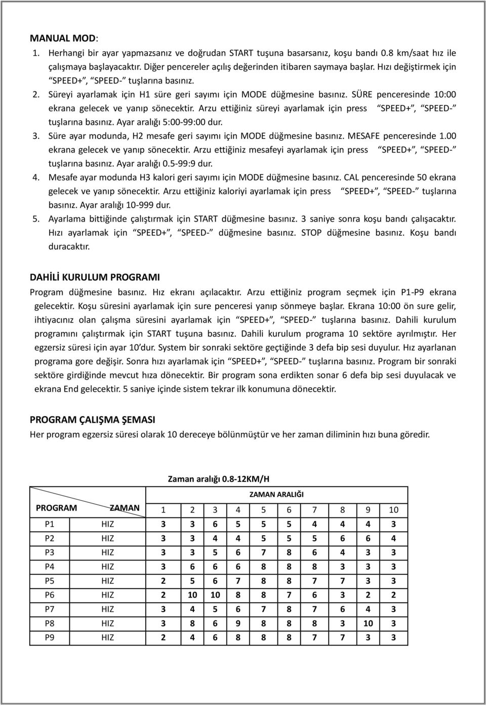 Arzu ettiğiniz süreyi ayarlamak için press SPEED+, SPEED- tuşlarına basınız. Ayar aralığı 5:00-99:00 dur. 3. Süre ayar modunda, H2 mesafe geri sayımı için MODE düğmesine basınız.