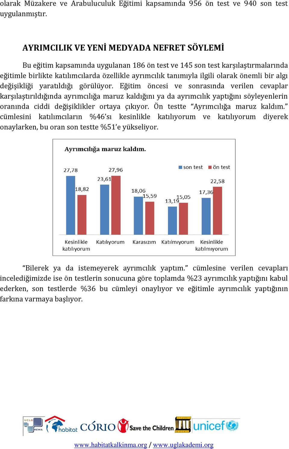 önemli bir algı değişikliği yaratıldığı görülüyor.