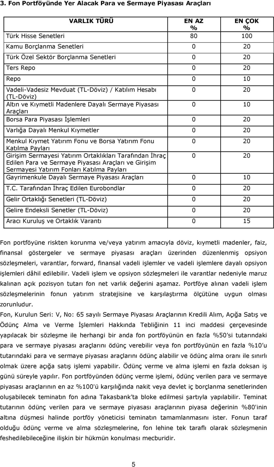 Dayalı Menkul Kıymetler 0 20 Menkul Kıymet Yatırım Fonu ve Borsa Yatırım Fonu 0 20 Katılma Payları Girişim Sermayesi Yatırım Ortaklıkları Tarafından İhraç 0 20 Edilen Para ve Sermaye Piyasası