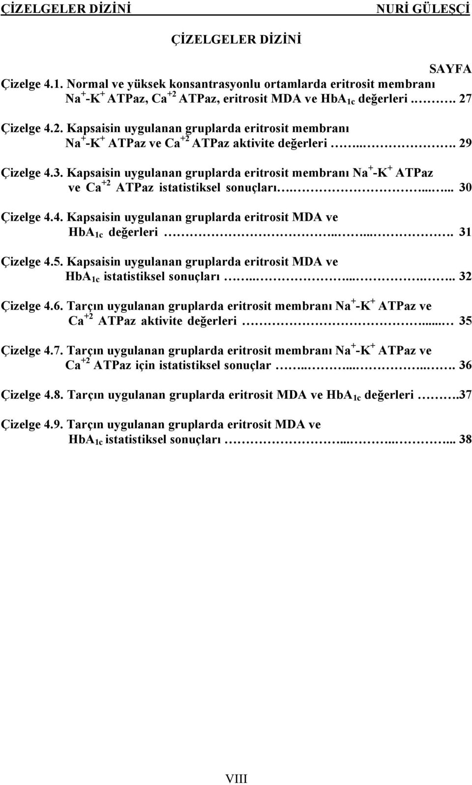 Kapsaisin uygulanan gruplarda eritrosit membranı Na + -K + ATPaz ve Ca +2 ATPaz istatistiksel sonuçları....... 30... Çizelge 4.4. Kapsaisin uygulanan gruplarda eritrosit MDA ve HbA 1c değerleri...... 31.