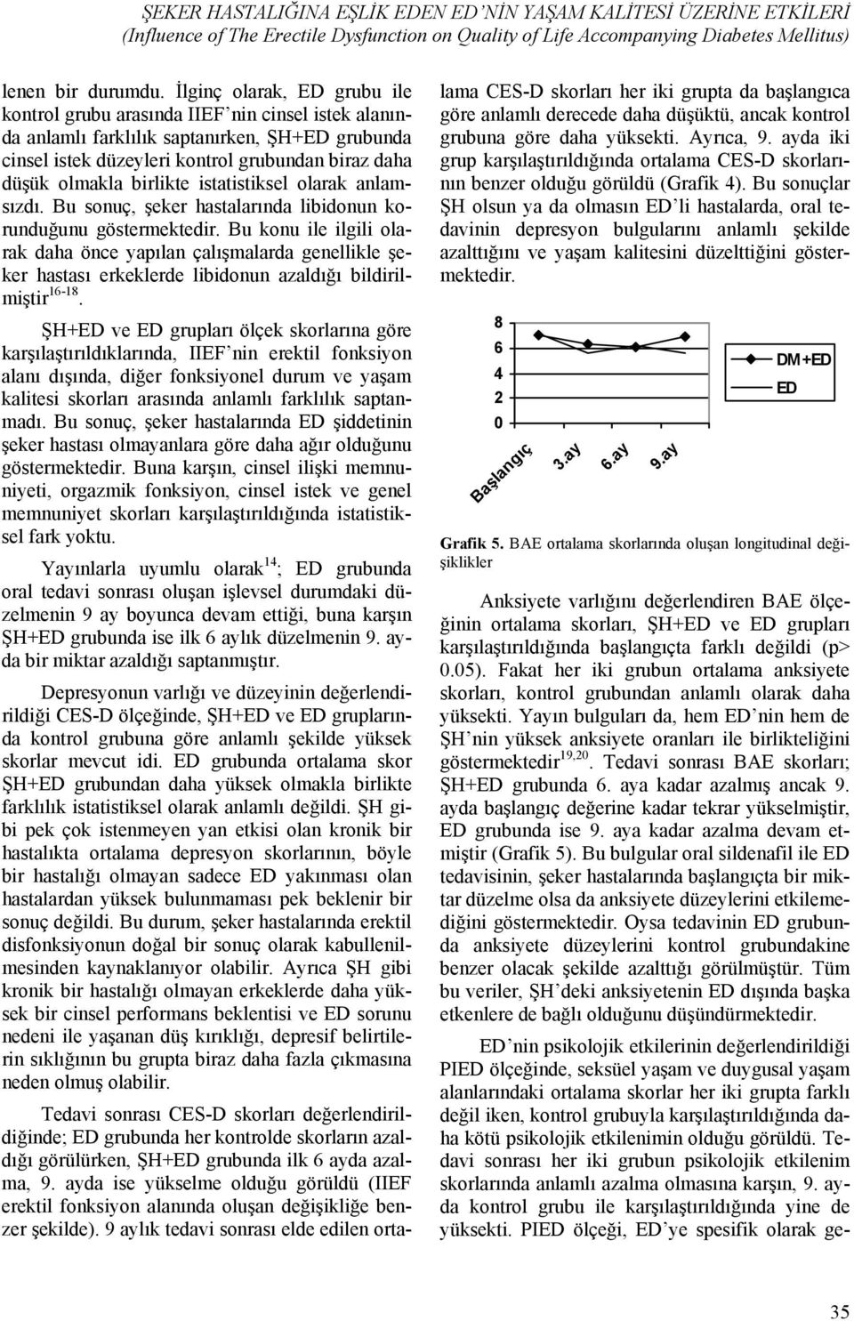 istatistiksel olarak anlamsızdı. Bu sonuç, şeker hastalarında libidonun korunduğunu göstermektedir.