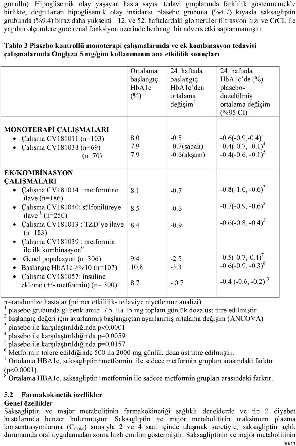 Tablo 3 Plasebo kontrollü monoterapi çalışmalarında ve ek kombinasyon tedavisi çalışmalarında Onglyza 5 mg/gün kullanımının ana etkililik sonuçları Ortalama başlangıç HbA1c (%) 24.