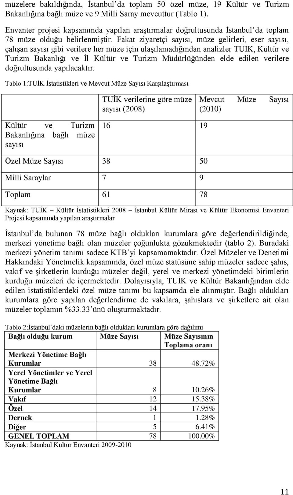 Fakat ziyaretçi sayısı, müze gelirleri, eser sayısı, çalışan sayısı gibi verilere her müze için ulaşılamadığından analizler TUİK, Kültür ve Turizm Bakanlığı ve İl Kültür ve Turizm Müdürlüğünden elde