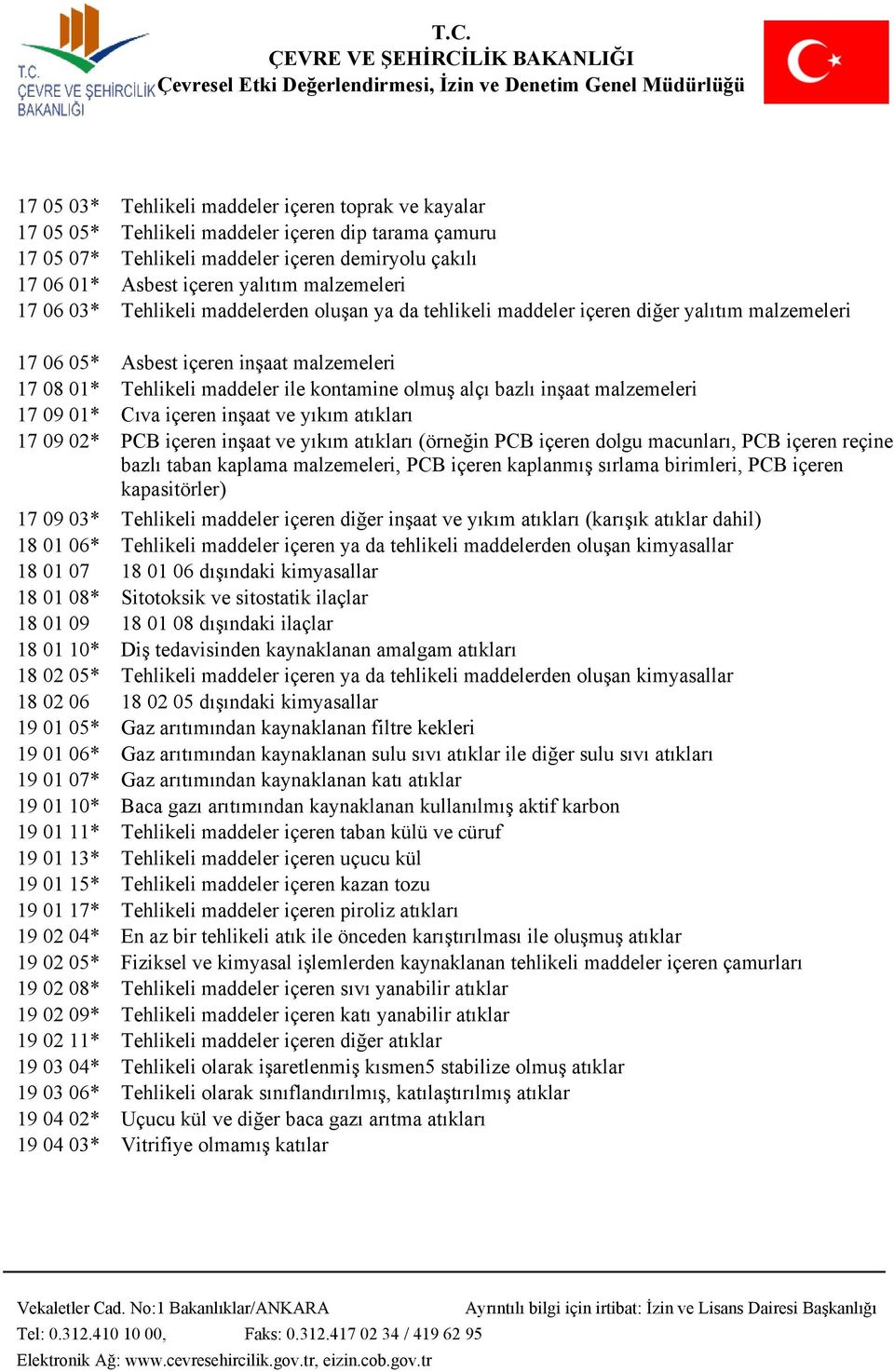 olmuş alçı bazlı inşaat malzemeleri 17 09 01* Cıva içeren inşaat ve yıkım atıkları 17 09 02* PCB içeren inşaat ve yıkım atıkları (örneğin PCB içeren dolgu macunları, PCB içeren reçine bazlı taban