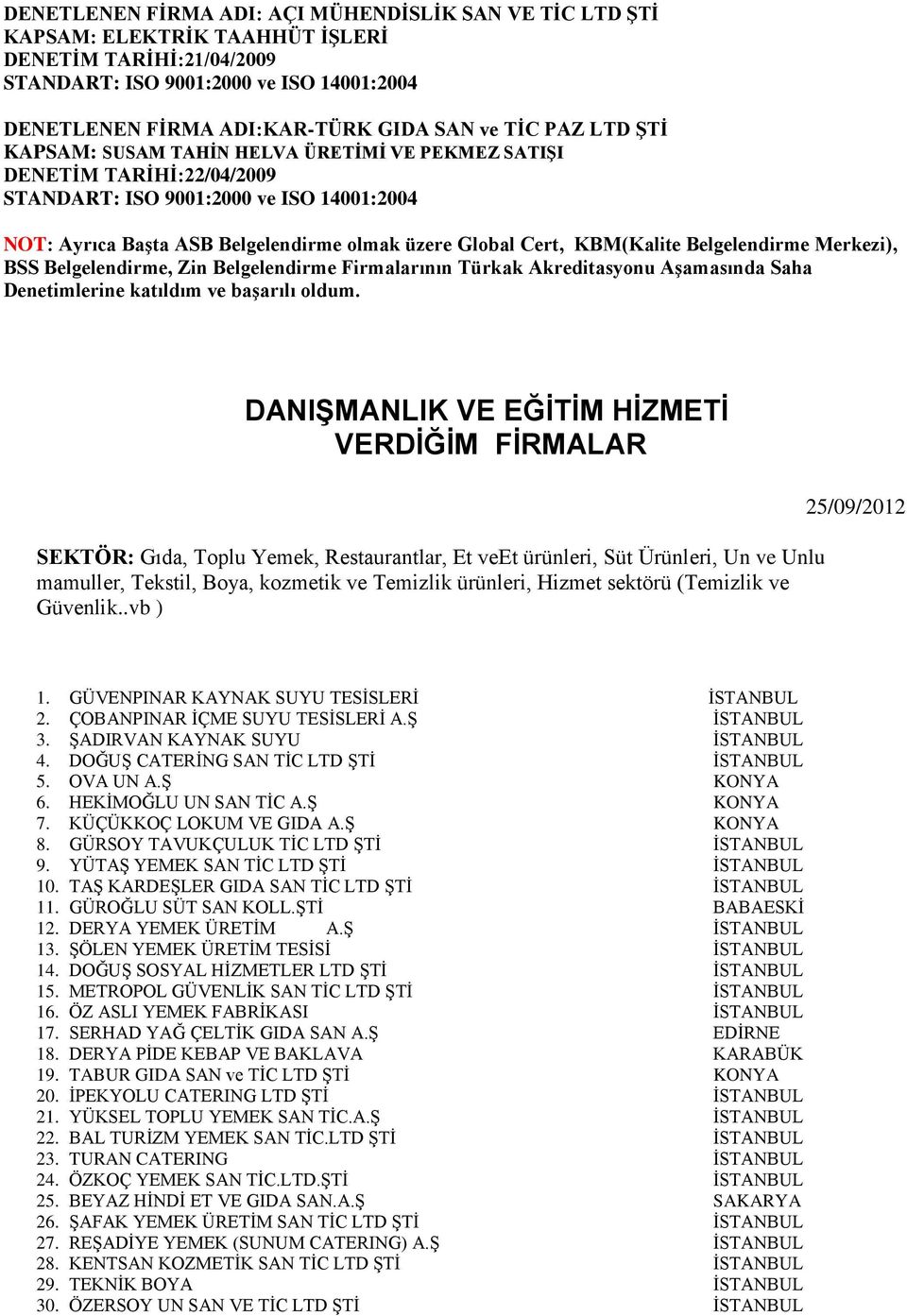 KBM(Kalite Belgelendirme Merkezi), BSS Belgelendirme, Zin Belgelendirme Firmalarının Türkak Akreditasyonu Aşamasında Saha Denetimlerine katıldım ve başarılı oldum.