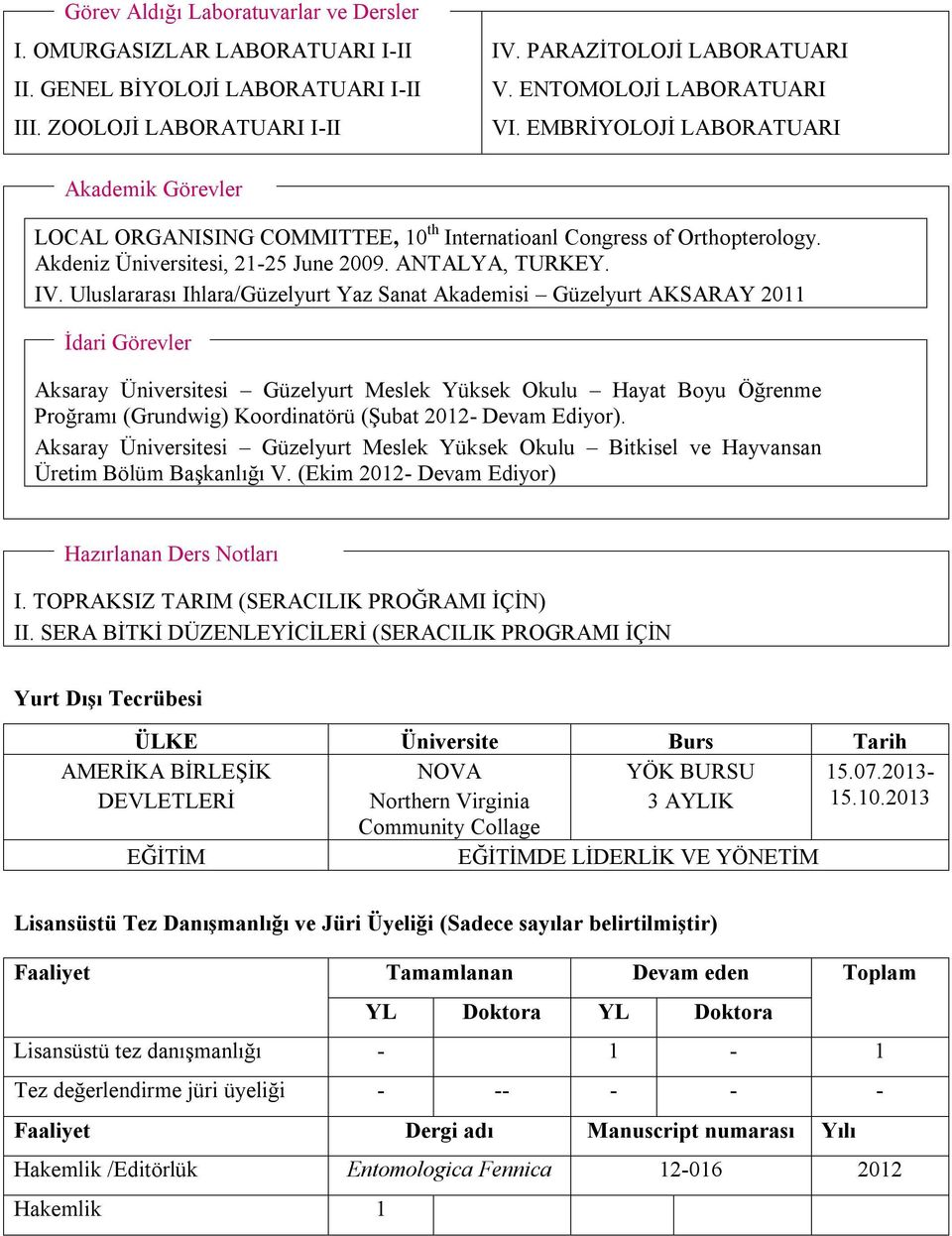 Uluslararası Ihlara/Güzelyurt Yaz Sanat Akademisi Güzelyurt AKSARAY 2011 İdari Görevler Aksaray Üniversitesi Güzelyurt Meslek Yüksek Okulu Hayat Boyu Öğrenme Proğramı (Grundwig) Koordinatörü (Şubat