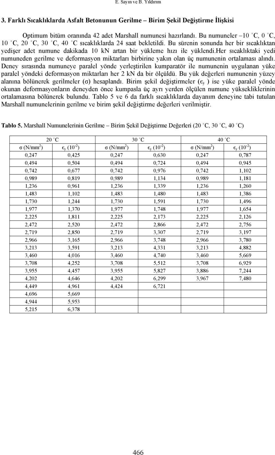 her sıcaklıktaki yedi numuneden gerilme ve deformasyon miktarları birbirine yakın olan üç numunenin ortalaması alındı.
