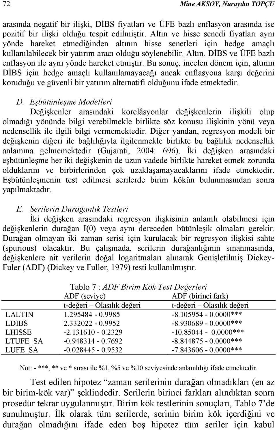 Altın, DİBS ve ÜFE bazlı enflasyon ile aynı yönde hareket etmiştir.