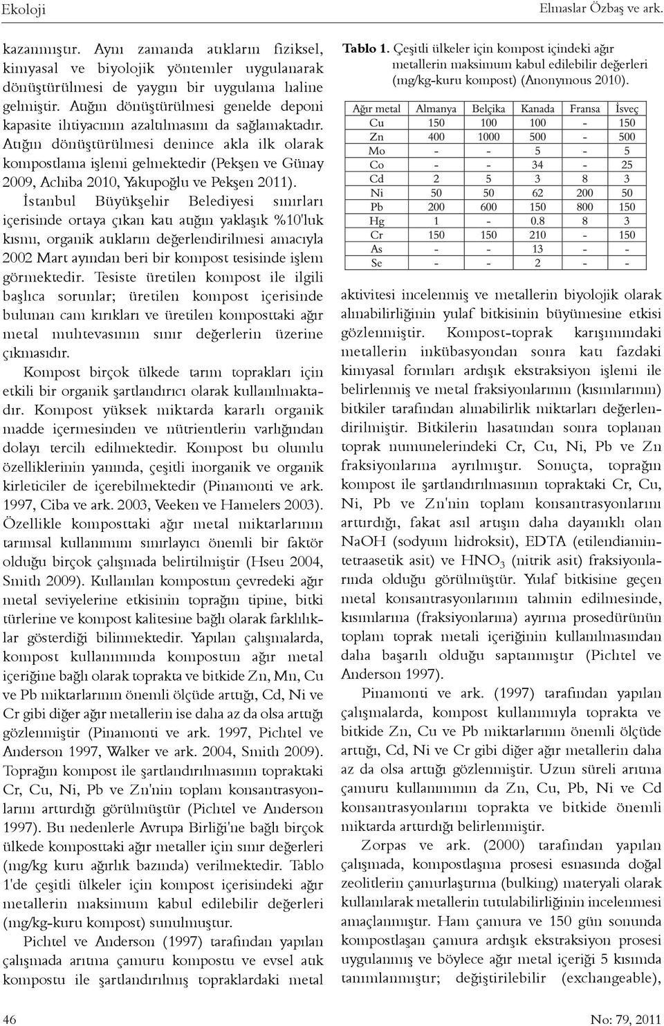 Atýðýn dönüþtürülmesi denince akla ilk olarak kompostlama iþlemi gelmektedir (Pekþen ve Günay 2009, Achiba 2010, Yakupoðlu ve Pekþen 2011).