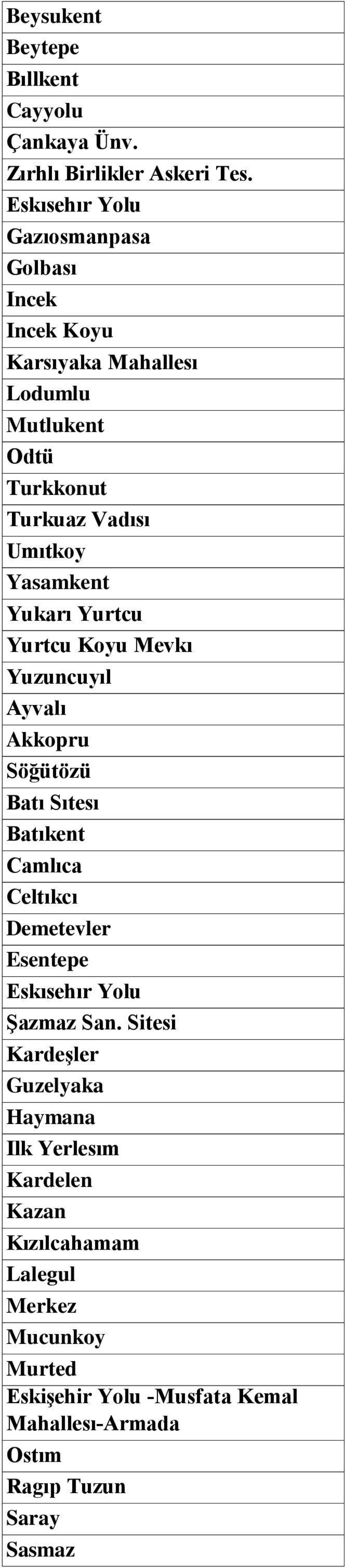 Yasamkent Yukarı Yurtcu Yurtcu Koyu Mevkı Yuzuncuyıl Ayvalı Akkopru Söğütözü Batı Sıtesı Batıkent Camlıca Celtıkcı Demetevler Esentepe