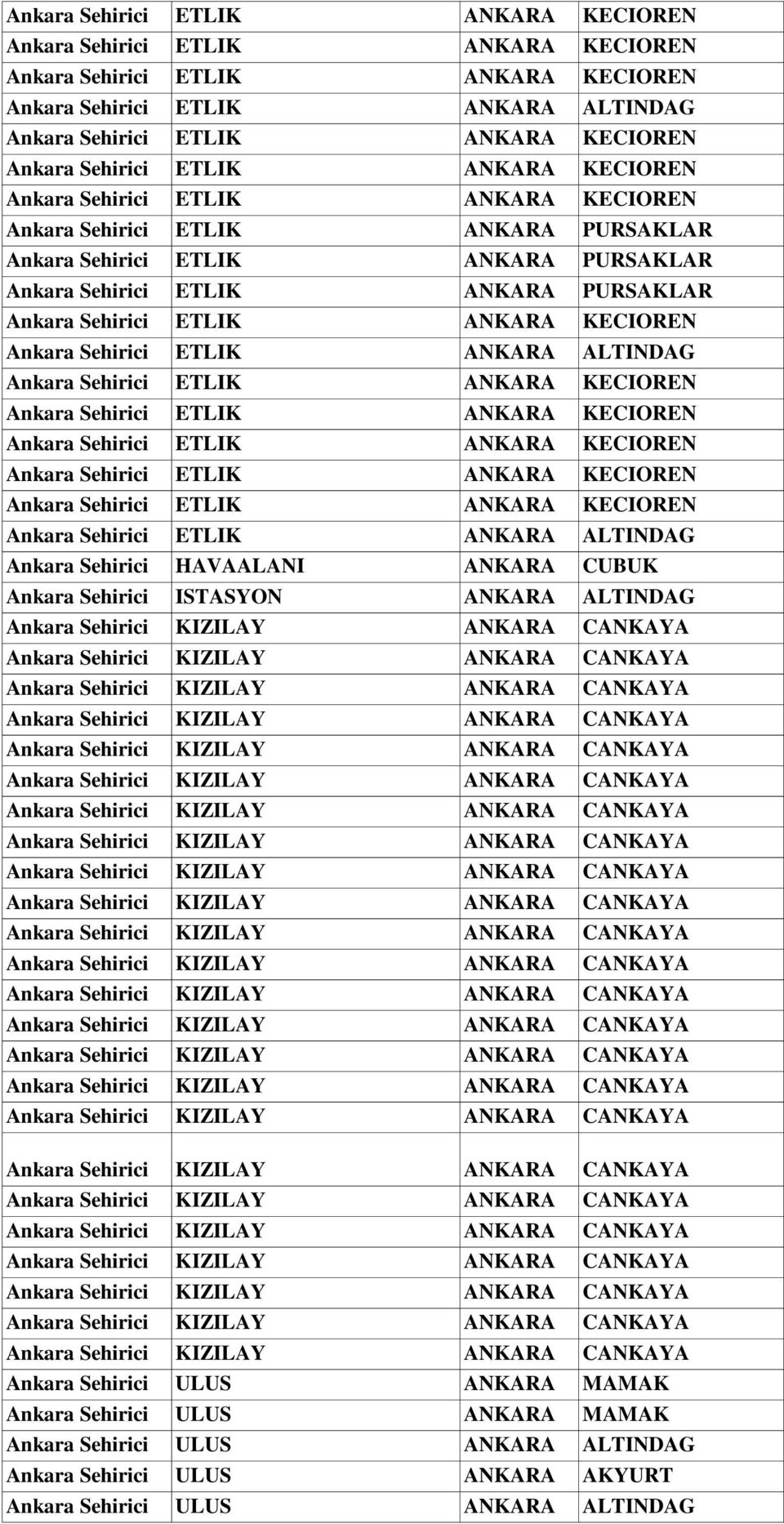 Sehirici ETLIK ANKARA ALTINDAG Ankara Sehirici HAVAALANI ANKARA CUBUK Ankara Sehirici ISTASYON ANKARA