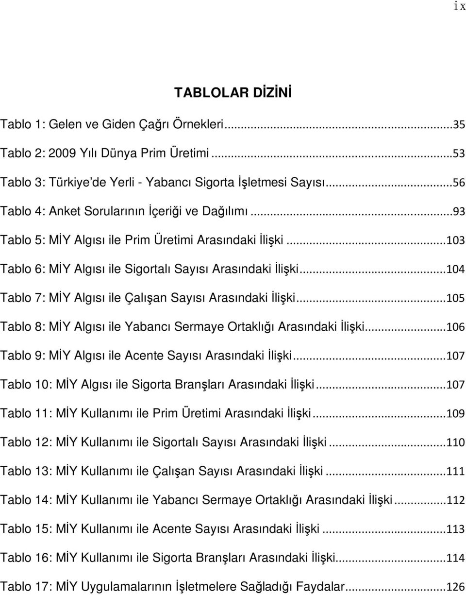 ..104 Tablo 7: MİY Algısı ile Çalışan Sayısı Arasındaki İlişki...105 Tablo 8: MİY Algısı ile Yabancı Sermaye Ortaklığı Arasındaki İlişki...106 Tablo 9: MİY Algısı ile Acente Sayısı Arasındaki İlişki.