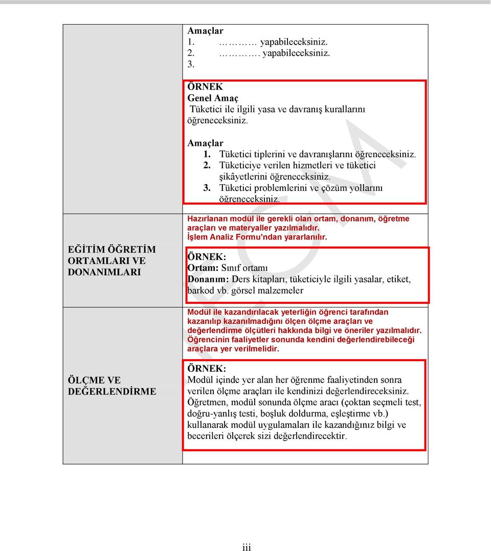 EĞİTİM ÖĞRETİM ORTAMLARI VE DONANIMLARI Hazırlanan modül ile gerekli olan ortam, donanım, öğretme araçları ve materyaller yazılmalıdır. İşlem Analiz Formu ndan yararlanılır.