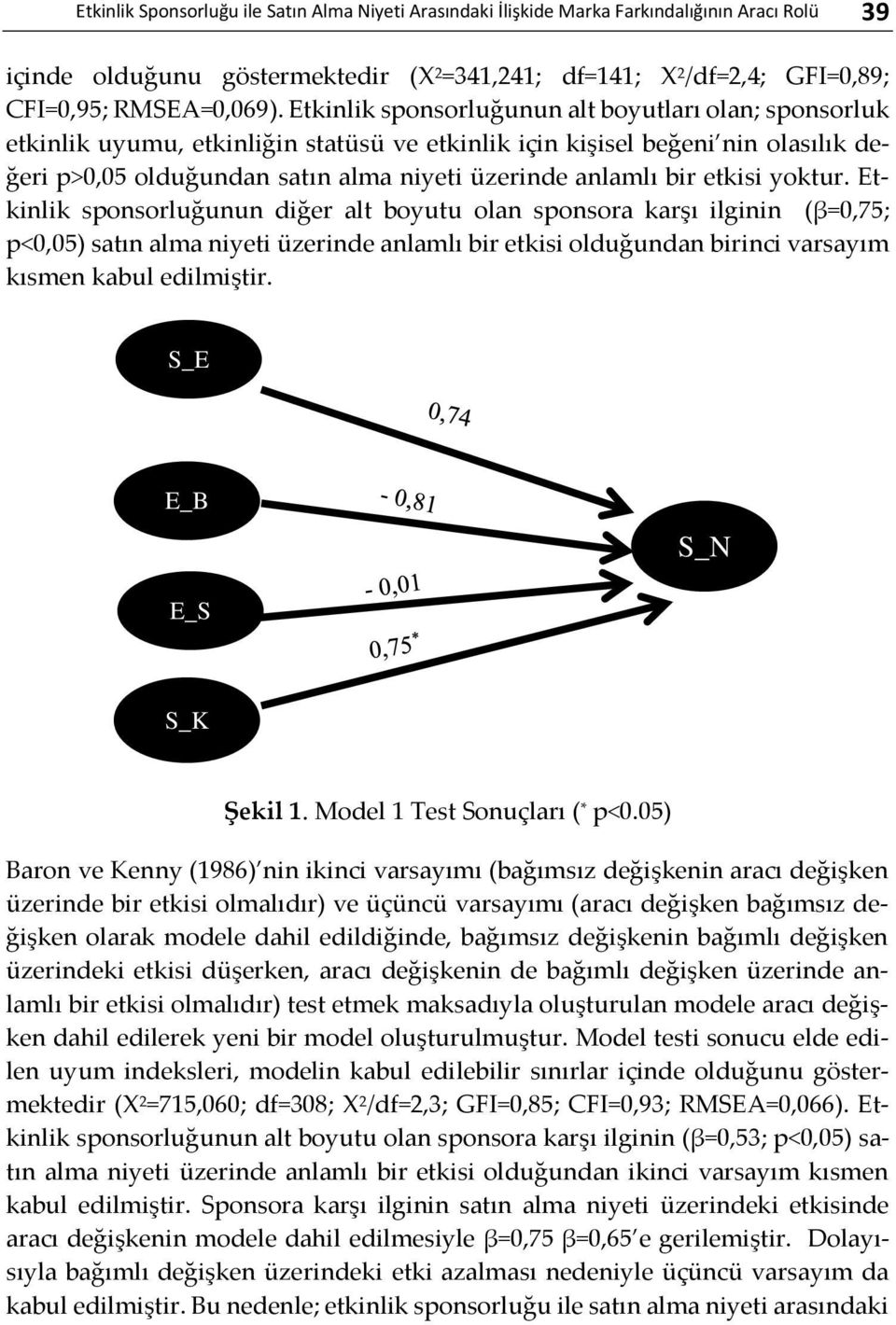 etkisi yoktur. Etkinlik sponsorluğunun diğer alt boyutu olan sponsora karşı ilginin (β=0,75; p<0,05) satın alma niyeti üzerinde anlamlı bir etkisi olduğundan birinci varsayım kısmen kabul edilmiştir.