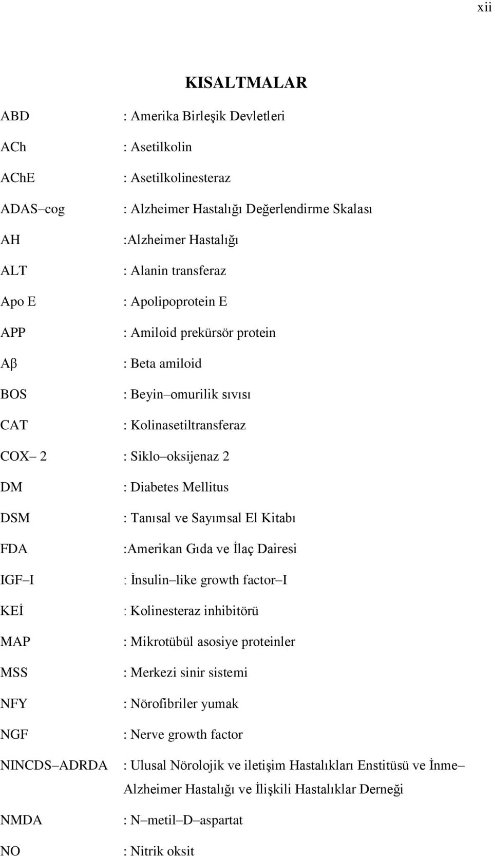 ADRDA NMDA NO : Diabetes Mellitus : Tanısal ve Sayımsal El Kitabı :Amerikan Gıda ve Ġlaç Dairesi : Ġnsulin like growth factor I : Kolinesteraz inhibitörü : Mikrotübül asosiye proteinler : Merkezi