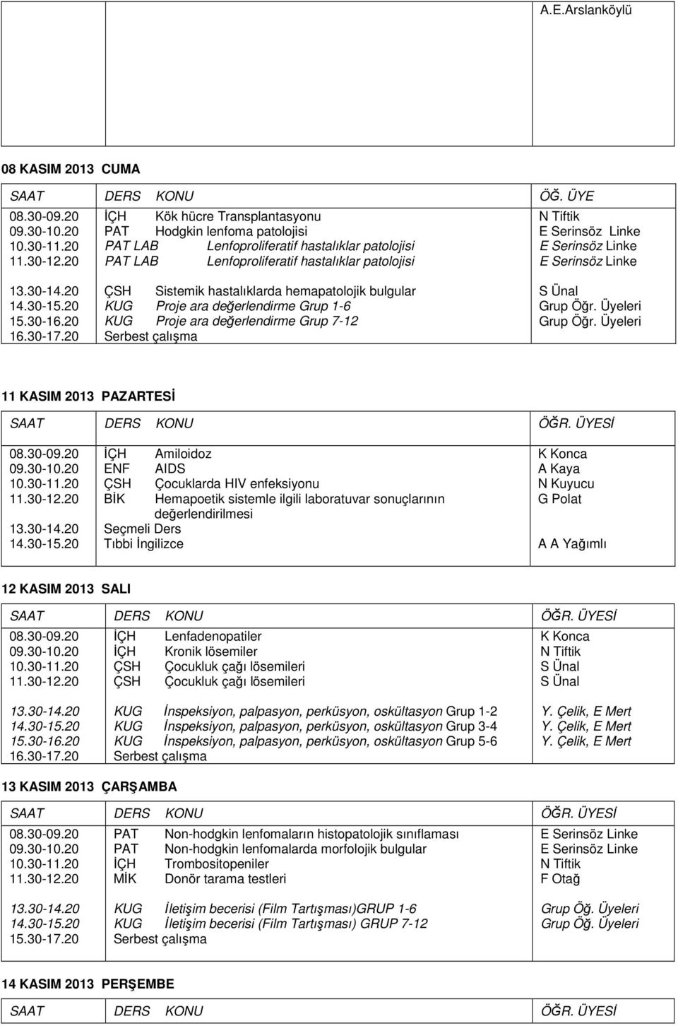 bulgular Proje ara değerlendirme Grup 1-6 Proje ara değerlendirme Grup 7-12 S Ünal Grup Öğr. Üyeleri Grup Öğr.