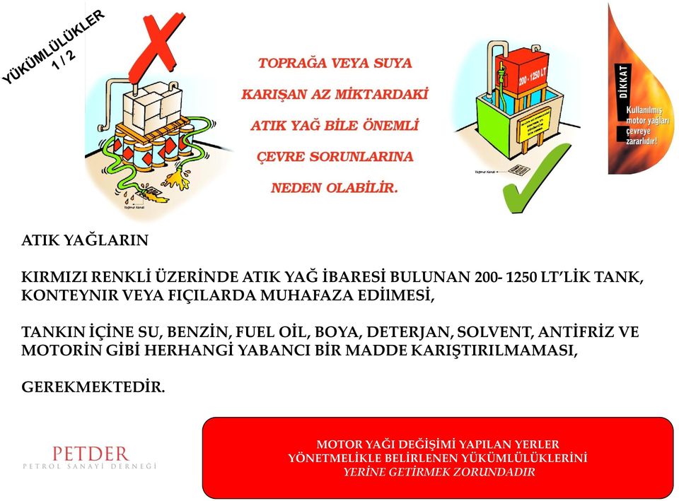 DETERJAN, SOLVENT, ANTİFRİZ VE MOTORİN GİBİ HERHANGİ YABANCI BİR MADDE KARIŞTIRILMAMASI,