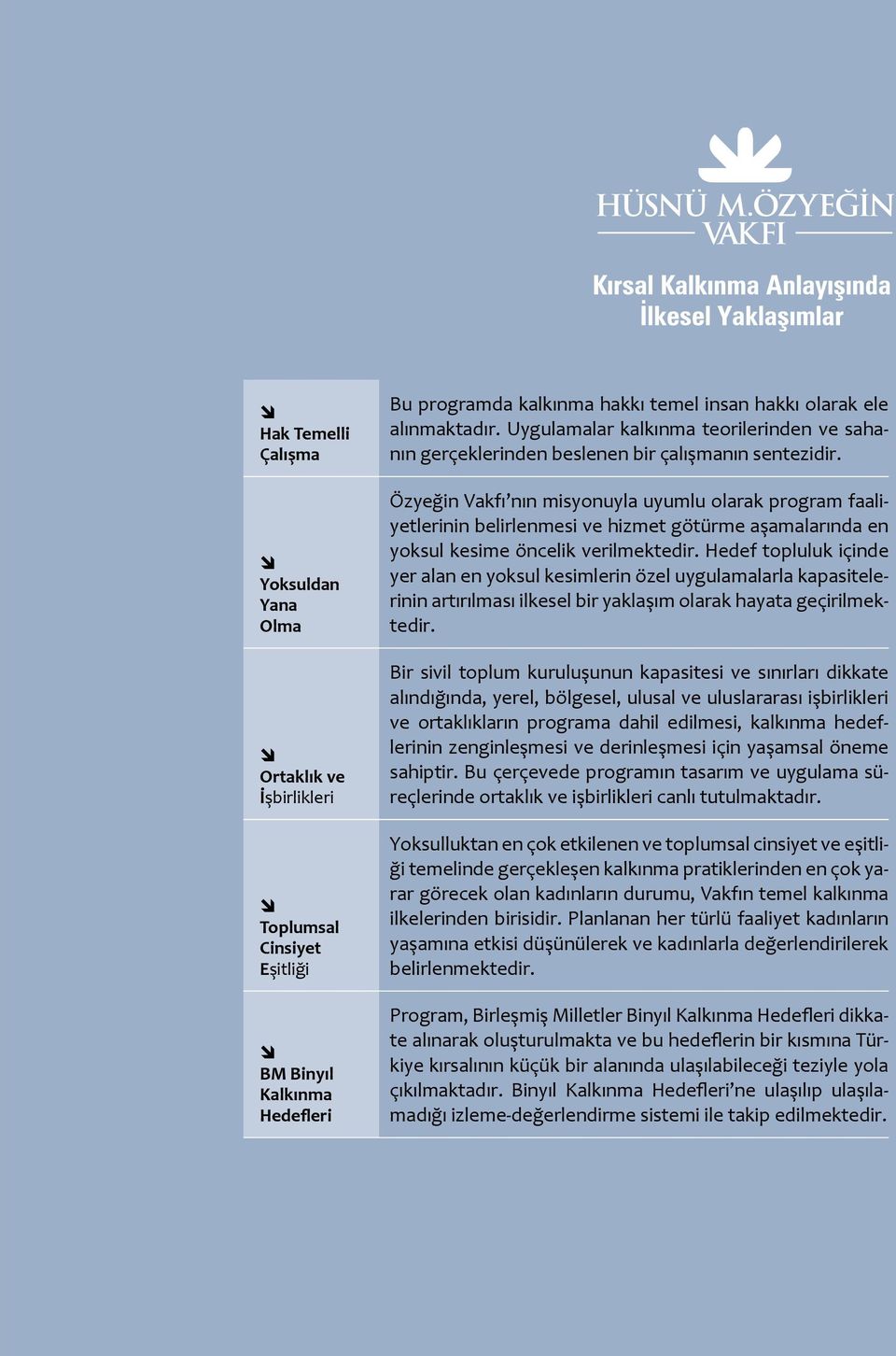 Özyeğin Vakfı nın misyonuyla uyumlu olarak program faaliyetlerinin belirlenmesi ve hizmet götürme aşamalarında en yoksul kesime öncelik verilmektedir.