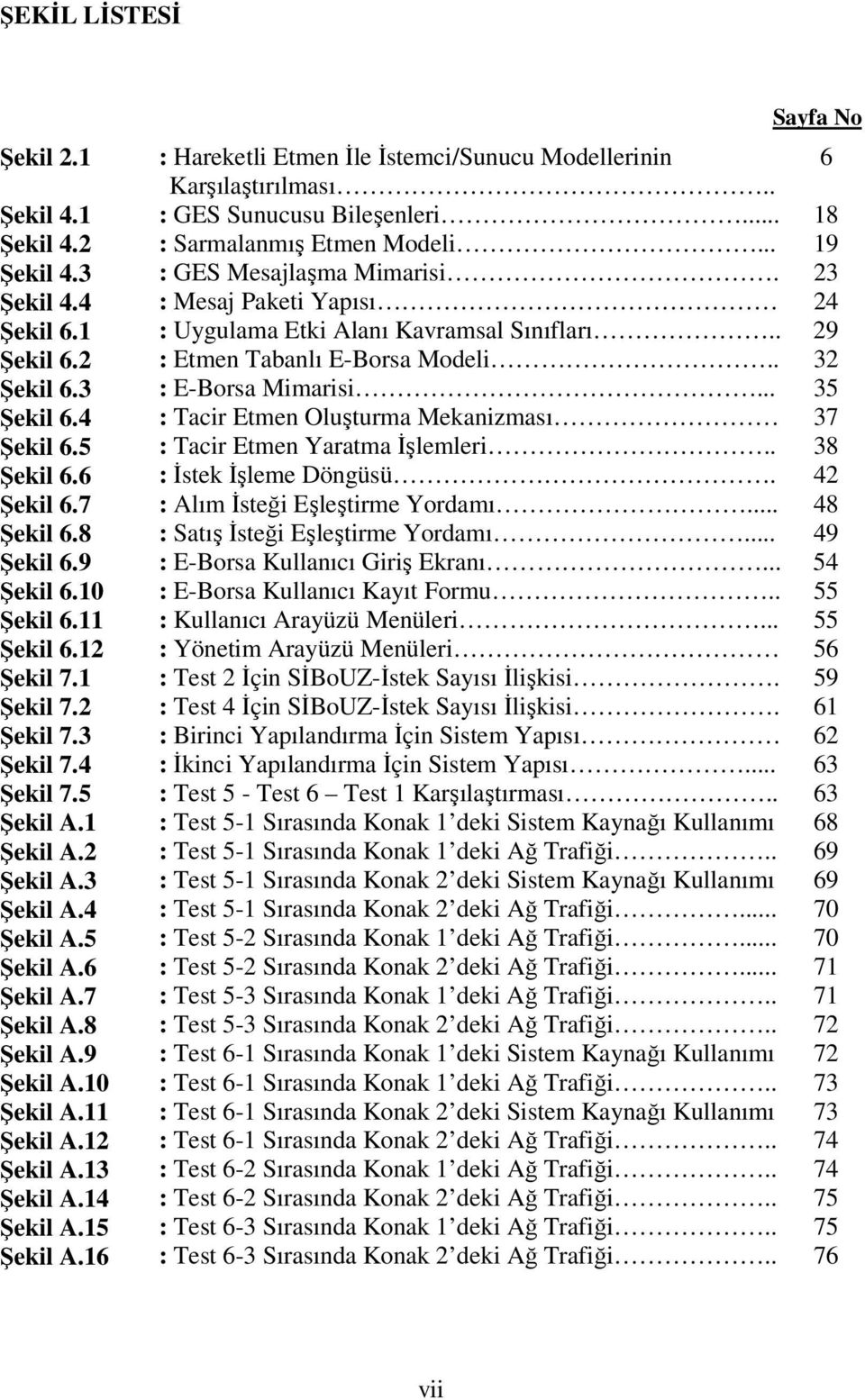 .. 35 Şekil 6.4 : Tacir Etmen Oluşturma Mekanizması 37 Şekil 6.5 : Tacir Etmen Yaratma İşlemleri.. 38 Şekil 6.6 : İstek İşleme Döngüsü. 42 Şekil 6.7 : Alım İsteği Eşleştirme Yordamı... 48 Şekil 6.