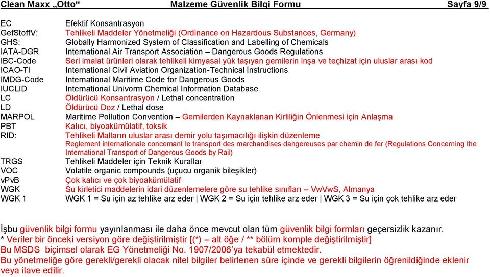 Regulations Seri imalat ürünleri olarak tehlikeli kimyasal yük taşıyan gemilerin inşa ve teçhizat için uluslar arası kod International Civil Aviation Organization-Technical İnstructions International