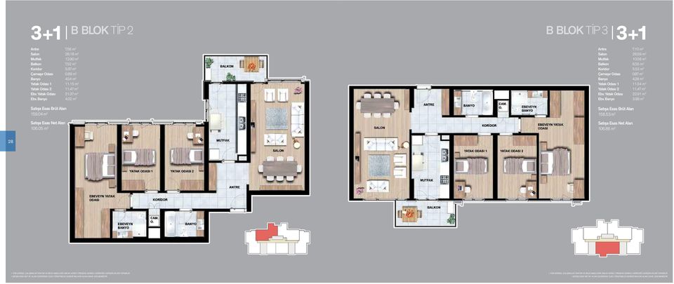 Banyo 4.02 m 2 159.04 m 2 106.05 m 2 Salon 28.59 m 2 Mutfak 10.58 m 2 Balkon 6.55 m 2 Koridor 5.53 m 2 Çamaşır Odası 0.