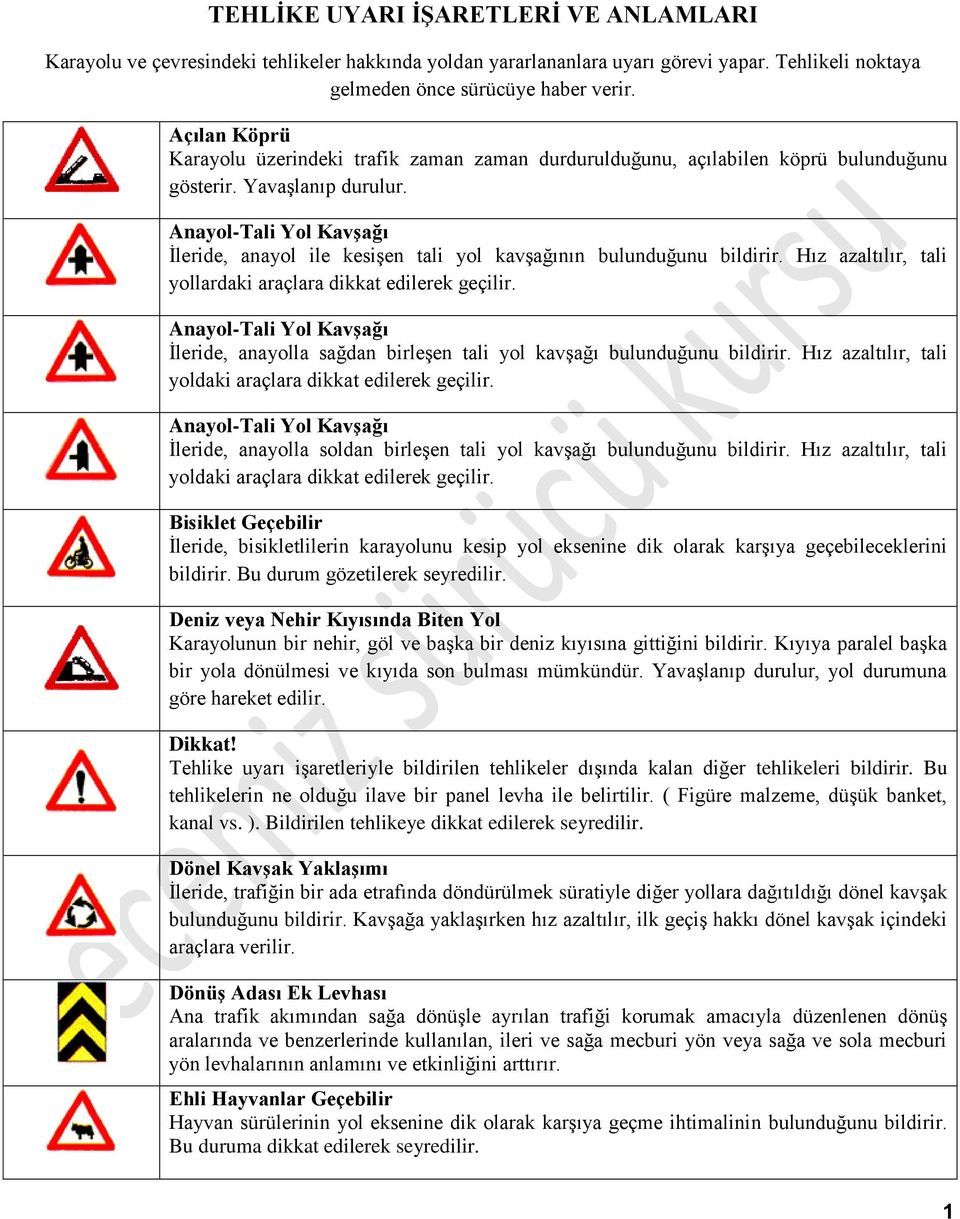 Anayol-Tali Yol Kavşağı İleride, anayol ile kesişen tali yol kavşağının bulunduğunu bildirir. Hız azaltılır, tali yollardaki araçlara dikkat edilerek geçilir.