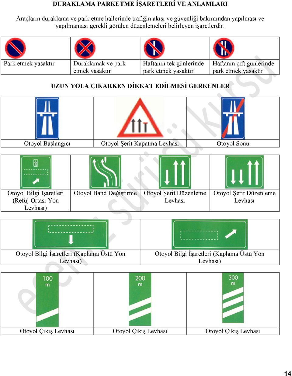 Park etmek yasaktır Duraklamak ve park etmek yasaktır Haftanın tek günlerinde park etmek yasaktır Haftanın çift günlerinde park etmek yasaktır UZUN YOLA ÇIKARKEN DİKKAT EDİLMESİ GERKENLER
