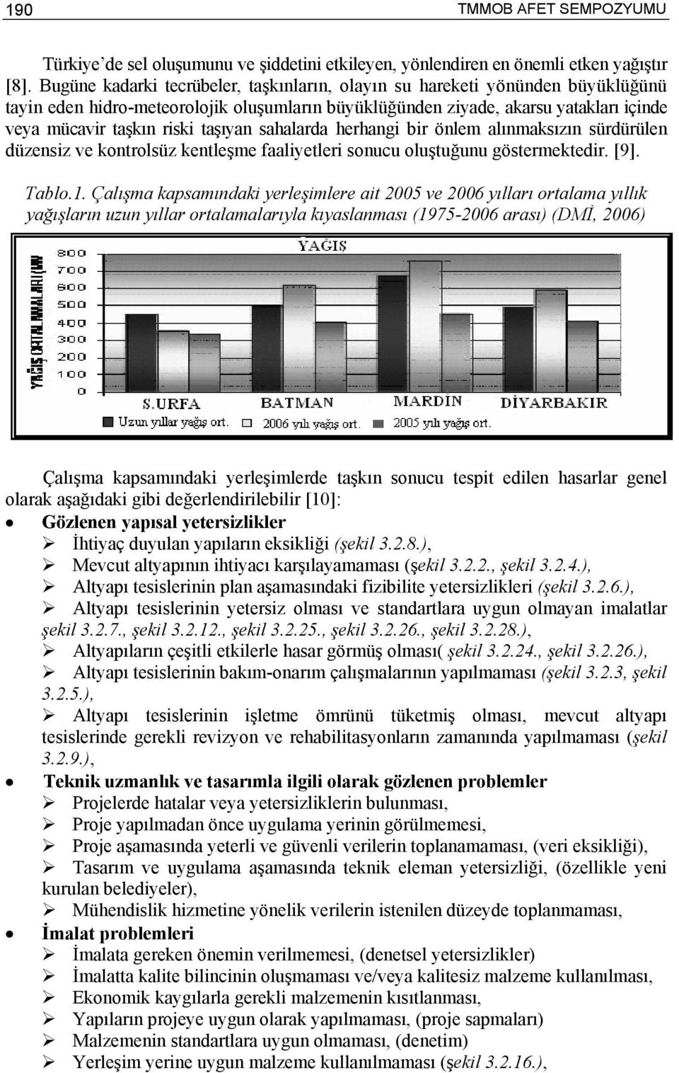 taşıyan sahalarda herhangi bir önlem alınmaksızın sürdürülen düzensiz ve kontrolsüz kentleşme faaliyetleri sonucu oluştuğunu göstermektedir. [9]. Tablo.1.