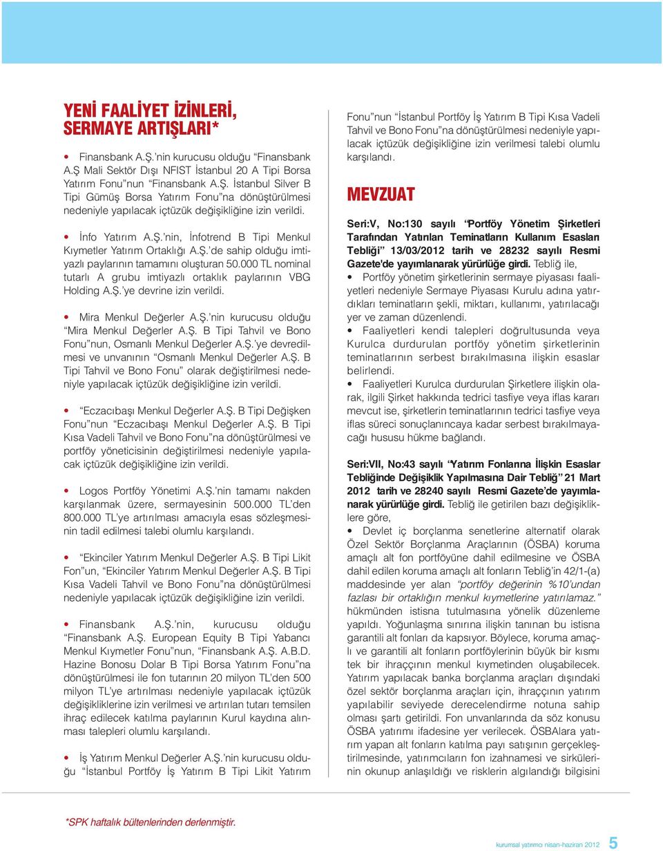 000 TL nominal tutarlı A grubu imtiyazlı ortaklık paylarının VBG Holding A.Ş. ye devrine izin verildi. Mira Menkul Değerler A.Ş. nin kurucusu olduğu Mira Menkul Değerler A.Ş. B Tipi Tahvil ve Bono Fonu nun, Osmanlı Menkul Değerler A.