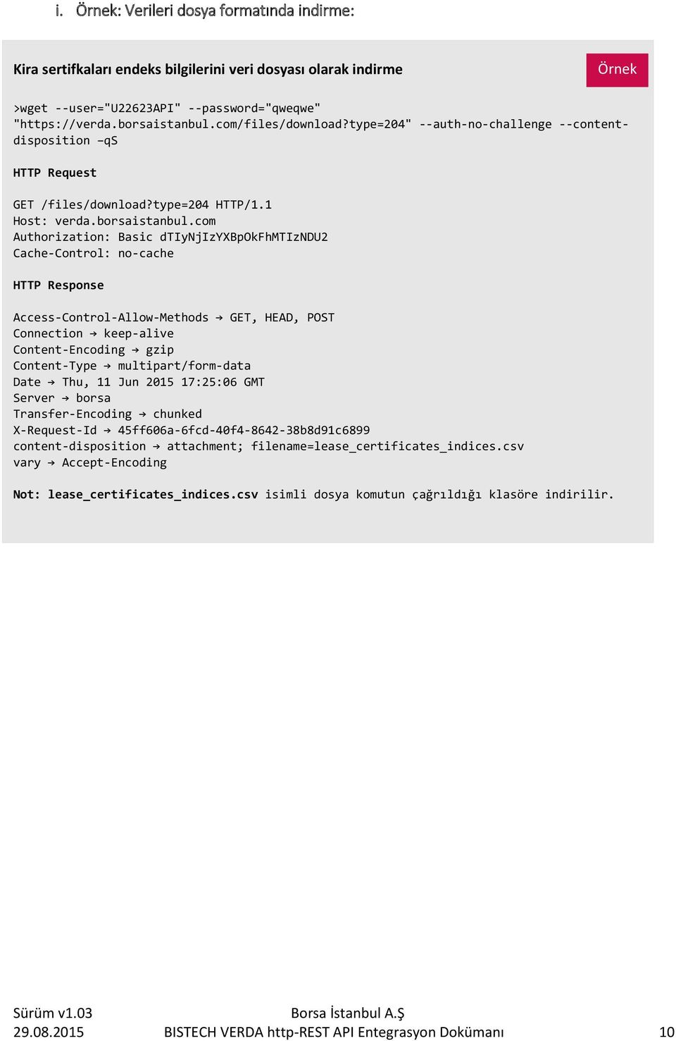 com Authorization: Basic dtiynjizyxbpokfhmtizndu2 Cache-Control: no-cache HTTP Response Access-Control-Allow-Methods GET, HEAD, POST Connection keep-alive Content-Encoding gzip Content-Type