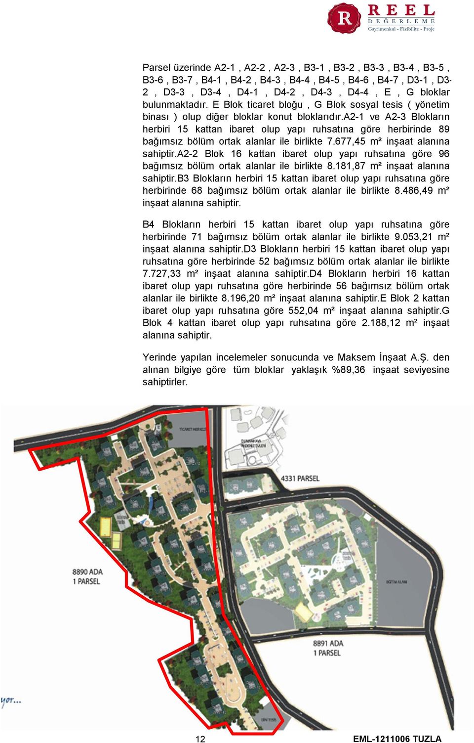 a21 ve A23 Blokların herbiri 15 kattan ibaret olup yapı ruhsatına göre herbirinde 89 bağımsız bölüm ortak alanlar ile birlikte 7.677,45 m² inşaat alanına sahiptir.