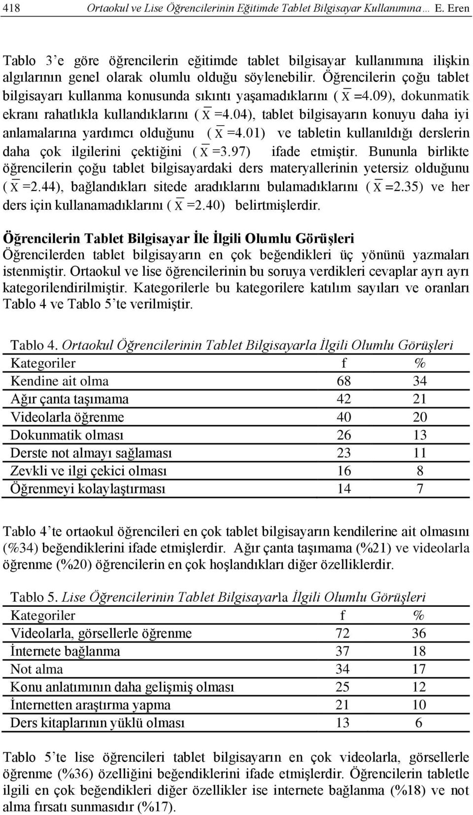 Öğrencilerin çoğu tablet bilgisayarı kullanma konusunda sıkıntı yaşamadıklarını ( X =4.09), dokunmatik ekranı rahatlıkla kullandıklarını ( X =4.