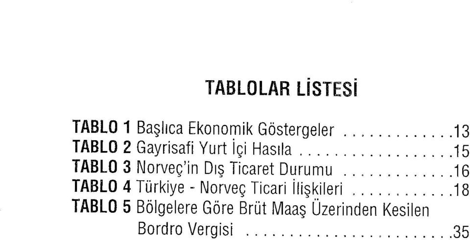 Ticaret Durumu 16 TABLO 4 Türkiye - Norveç Ticari İlişkileri