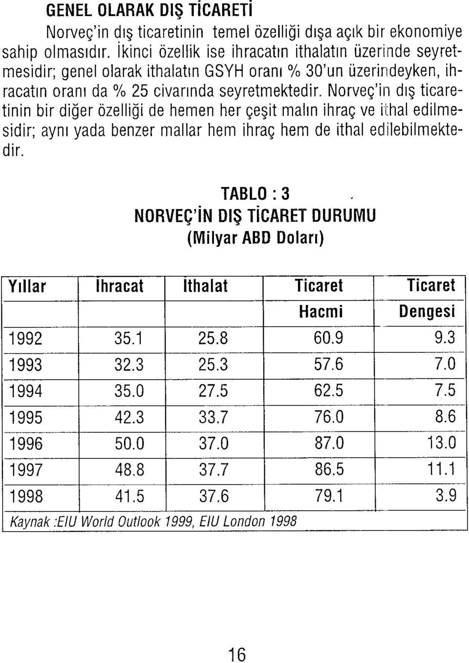 ticaretinin bir diğer özelliği de hemen her çeşit malın ihraç ve ithal edilmesidir; aynı yada benzer mallar hem ihraç hem de ithal edilebilmektedir.