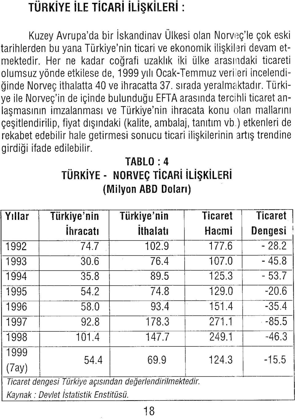 Türkiye ile Norveç'in de içinde bulunduğu EFTA arasında tercihli ticaret anlaşmasının imzalanması ve Türkiye'nin ihracata konu olan mallarını çeşitlendirilip, fiyat dışındaki (kalite, ambalaj,