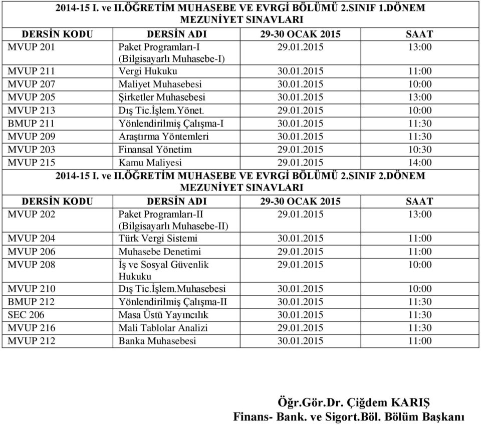 01.2015 14:00 2014-15 I. ve II.ÖĞRETİM MUHASEBE VE EVRGİ BÖLÜMÜ 2.SINIF 2.DÖNEM MVUP 202 Paket Programları-II 29.01.2015 13:00 (Bilgisayarlı Muhasebe-II) MVUP 204 Türk Vergi Sistemi 30.01.2015 11:00 MVUP 206 Muhasebe Denetimi 29.