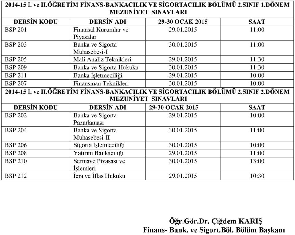 ÖĞRETİM FİNANS-BANKACILIK VE SİGORTACILIK BÖLÜMÜ 2.SINIF 2.DÖNEM BSP 202 Banka ve Sigorta 29.01.2015 10:00 Pazarlaması BSP 204 Banka ve Sigorta 30.01.2015 11:00 Muhasebesi-II BSP 206 Sigorta İşletmeciliği BSP 208 Yatırım Bankacılığı 29.