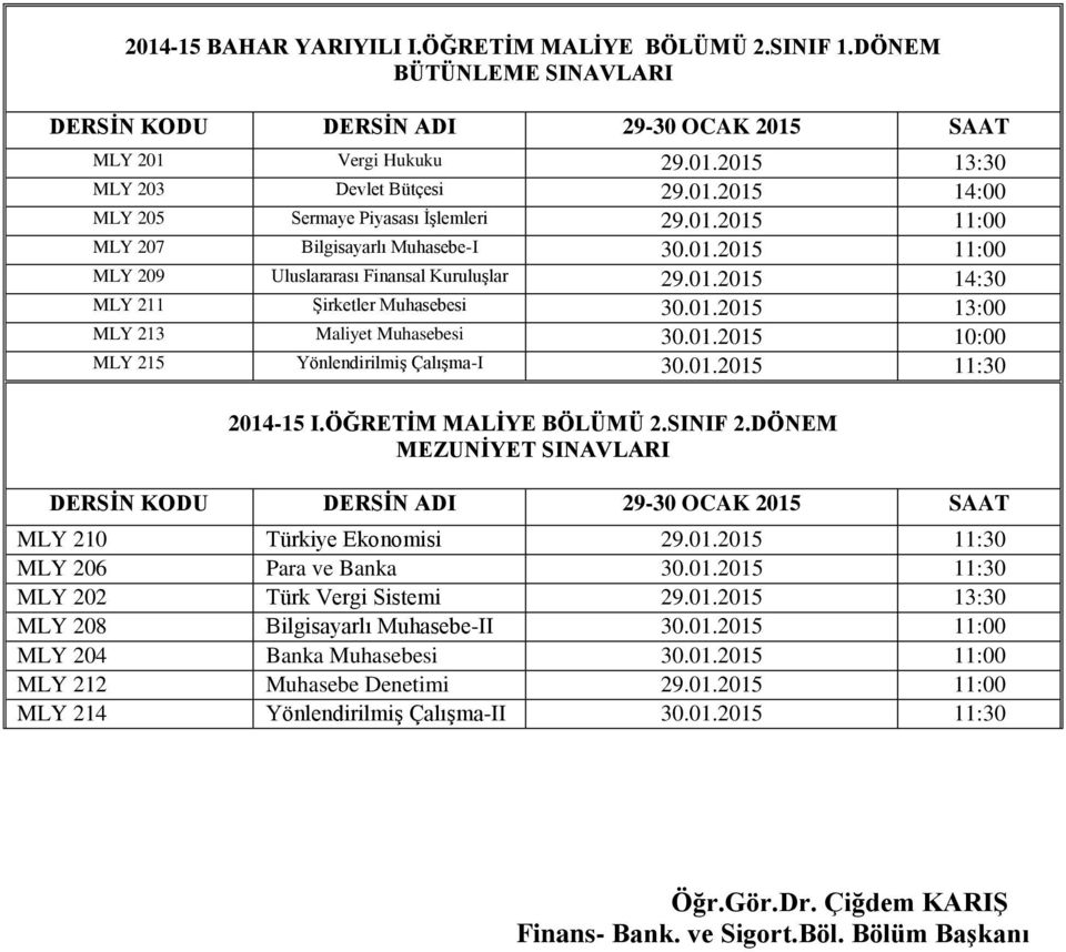 01.2015 11:30 2014-15 I.ÖĞRETİM MALİYE BÖLÜMÜ 2.SINIF 2.DÖNEM MLY 210 Türkiye Ekonomisi 29.01.2015 11:30 MLY 206 Para ve Banka 30.01.2015 11:30 MLY 202 Türk Vergi Sistemi 29.01.2015 13:30 MLY 208 Bilgisayarlı Muhasebe-II 30.