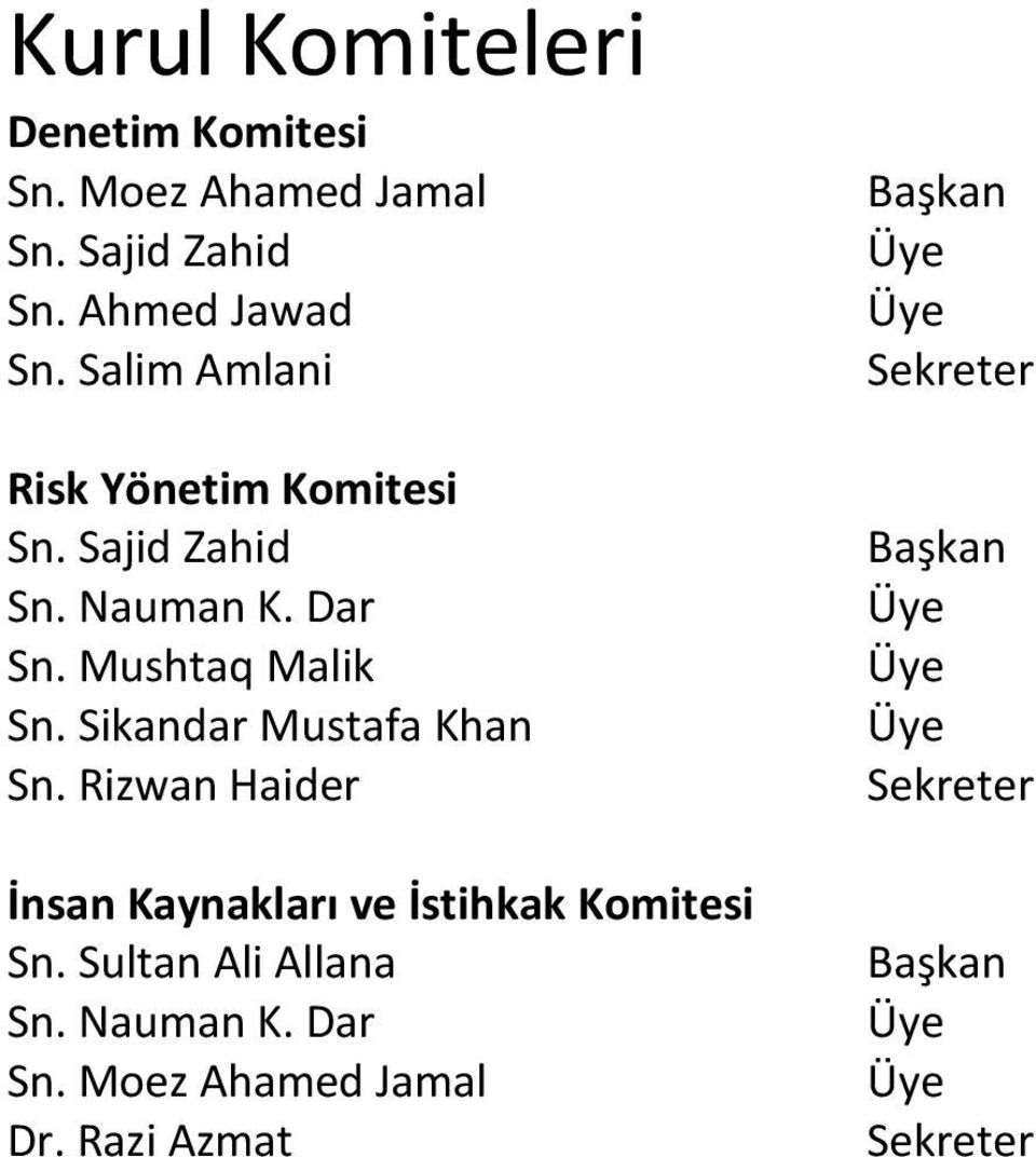 Sikandar Mustafa Khan Sn. Rizwan Haider İnsan Kaynakları ve İstihkak Komitesi Sn. Sultan Ali Allana Sn.